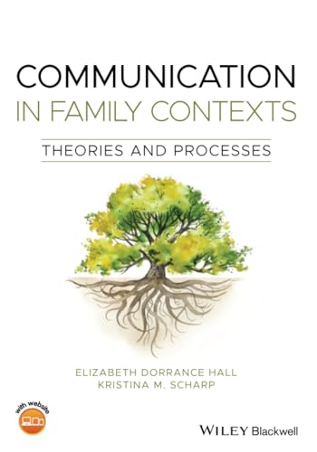 Communication In Family Contexts