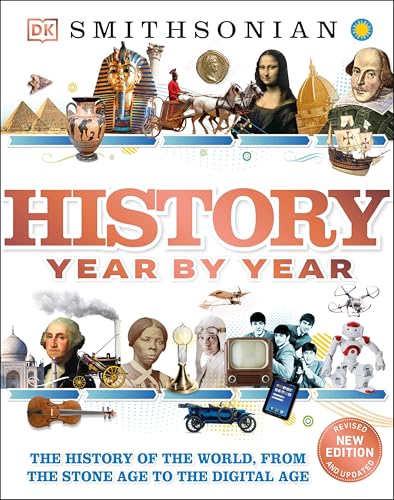 History Year By Year