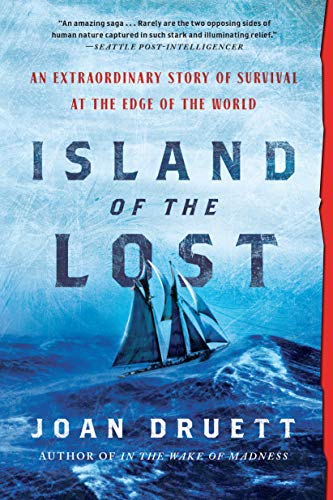 Island Of The Lost