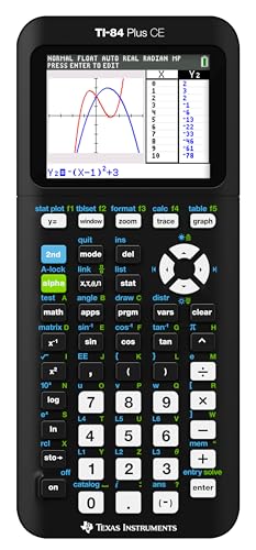 Graphing calculator TI-84