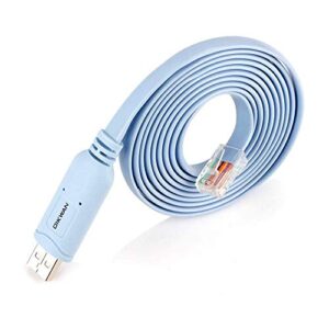 Blue USB network cable