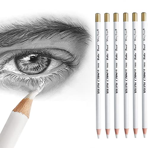 Drawing realistic eye detail