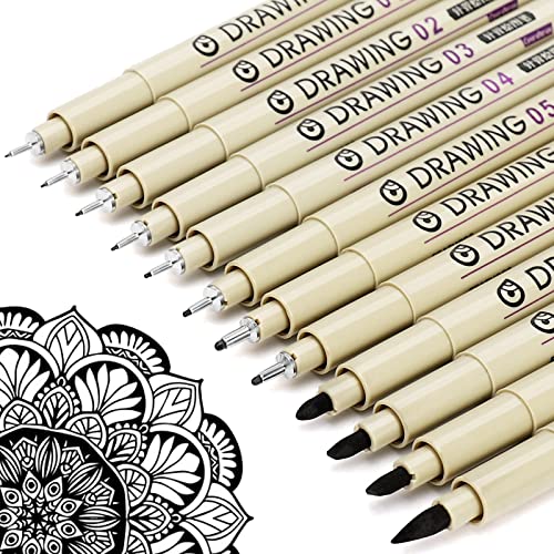 Drawing pens and mandala