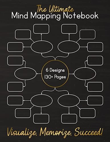 Mind mapping notebook cover