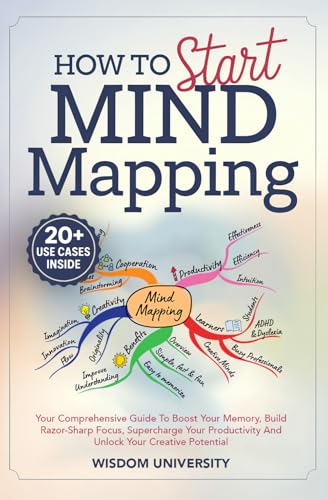 Mind mapping instructional guide