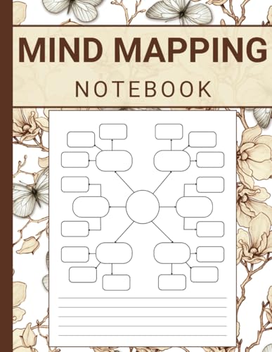 Mind Mapping Notebook Design